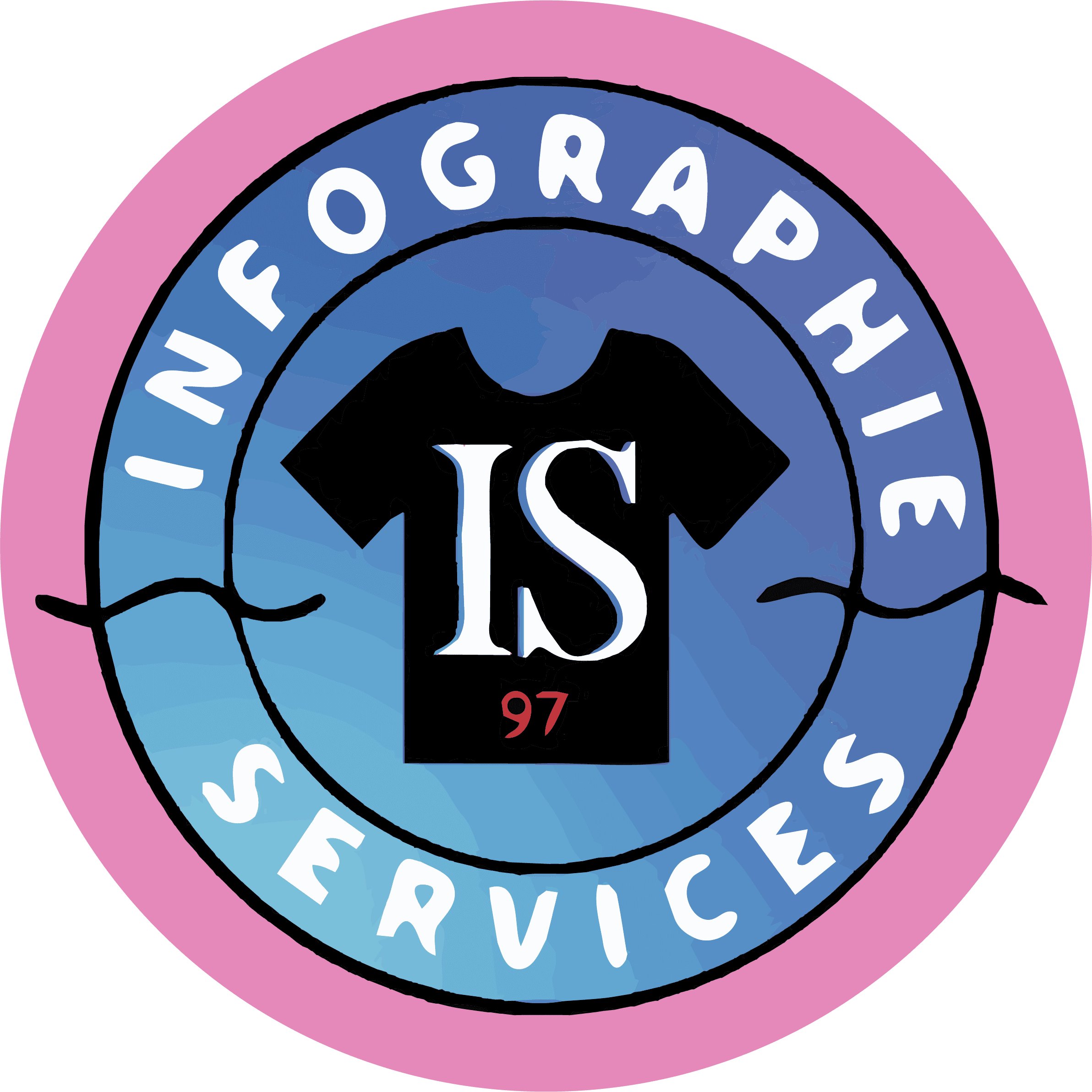 Infographie services 97