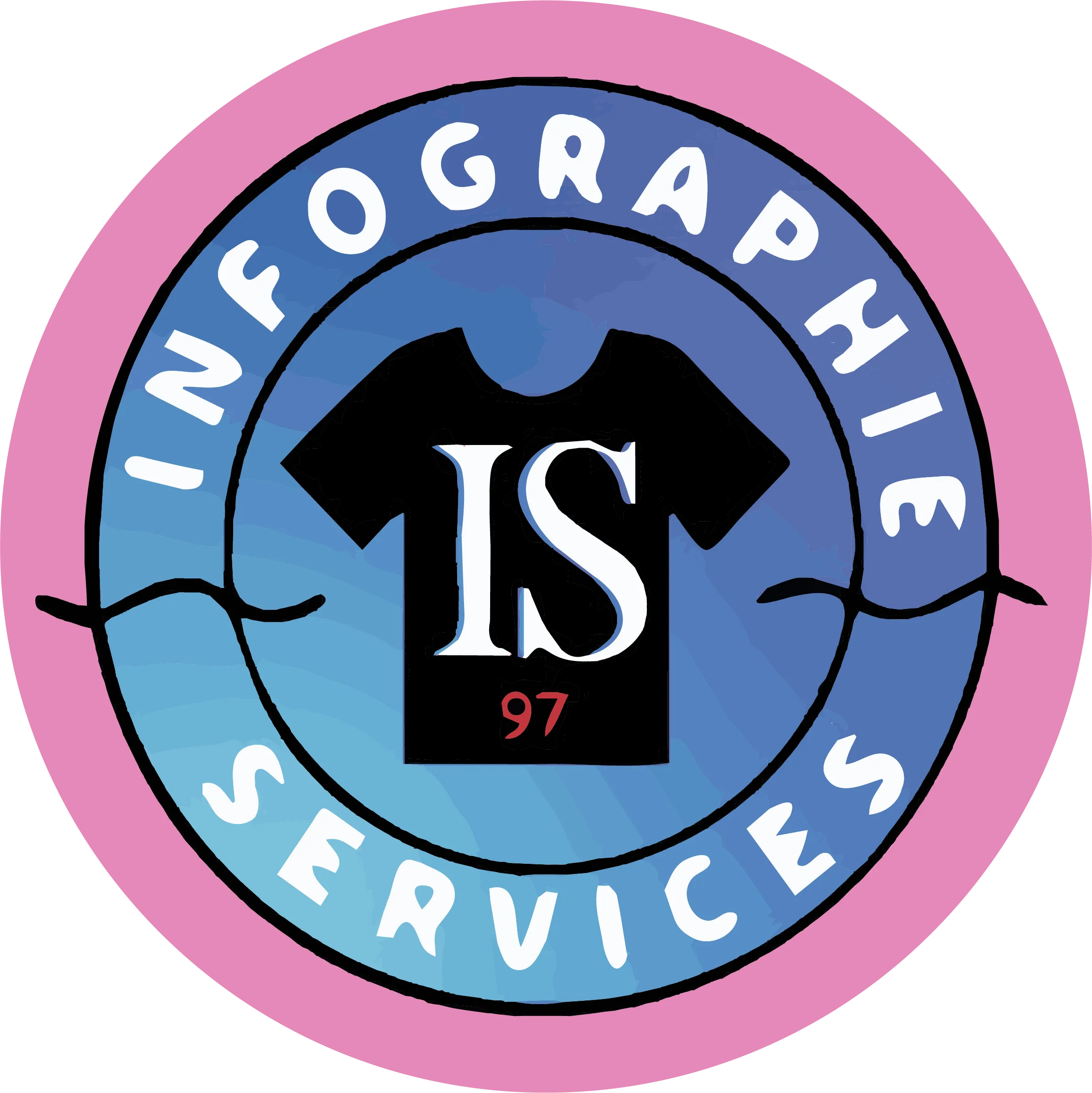 Infographie services 97